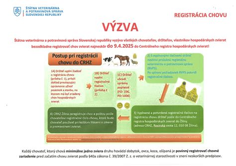 laboratórium výživy hospodárskych zvierat