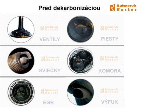 Karbonizácia sacích ventilov benzínového motora